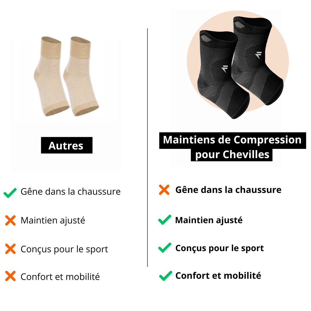 Maintien de Compression pour Chevilles V3