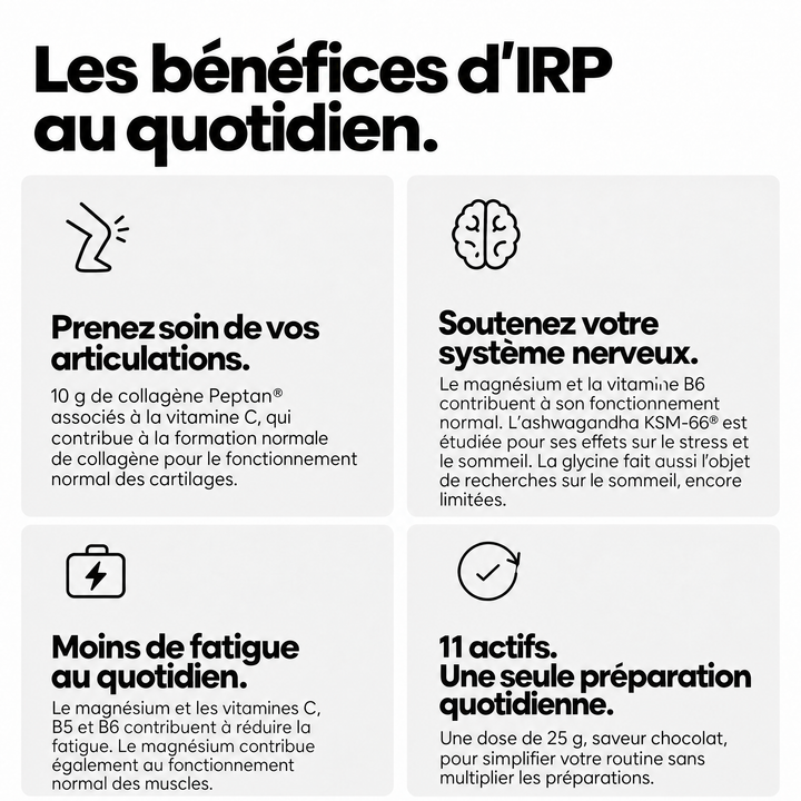 IRP® - Formule récupération